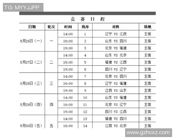 CBA最新赛程公布季后赛时间表出炉球迷迎来最激动人心的大战阶段