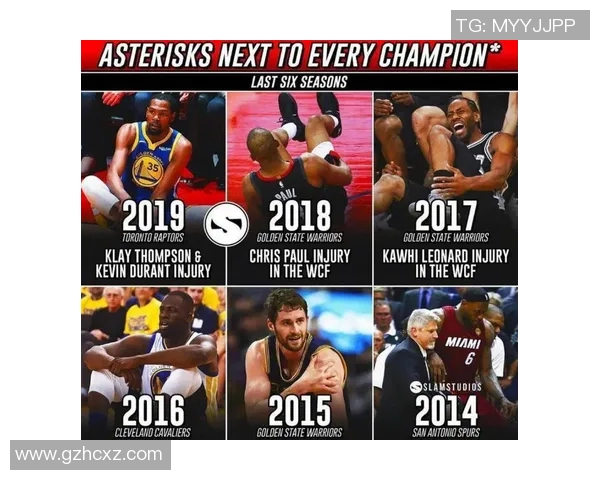 NBA赛季球队伤病分析与替补球员表现对比赛结果的影响