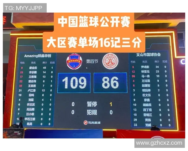 三分王胜率预测:数据模型分析助你洞察未来比赛走势