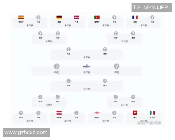 欧洲杯球队阵容深度剖析与夺冠形势